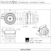 Rozměry výkonného ventilátoru Ruct