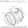 Rozměry výkonného ventilátoru Ruct