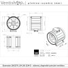Rozměry výkonného ventilátoru Ruct