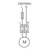HCM Nschema