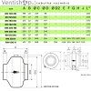 Radiální potrubní ventilátor - Rozměry