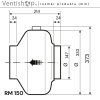 Radiální potrubní ventilátor - Rozměry