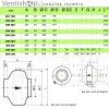 Radiální potrubní ventilátor - Rozměry