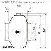 Radiální potrubní ventilátor - Rozměry