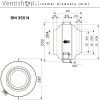 Radiální potrubní ventilátor - Rozměry