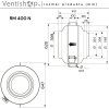 Radiální potrubní ventilátor - Rozměry