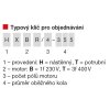 typový klíč pro objednávání