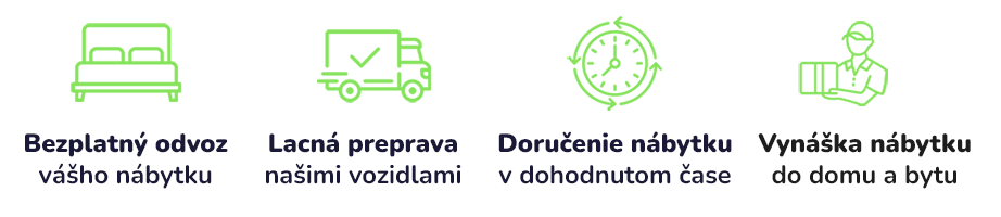 Výhody nákupu v eshope Verapostele.sk