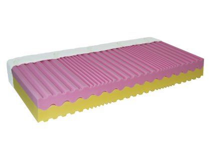matrace INFLEX 2020