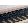 Boxspringová manželská posteľ Reto Základní matrace Extra Boxspring (1)