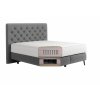 Boxspringová posteľ Cortina