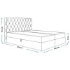 Boxspringová posteľ Box 4 140x200