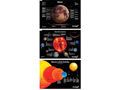 sada plakatu levenhuk
