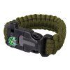 79675 levenhuk labzz sk30 survival kit 11
