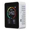 15145 meric teploty a vlhkosti monitor kvality vzduchu detektor co2