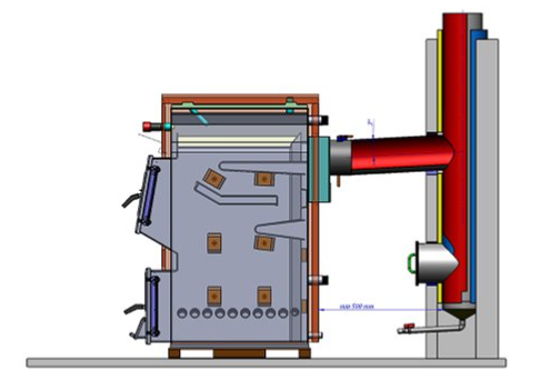 Ikona – pro koho je kotel vhodný