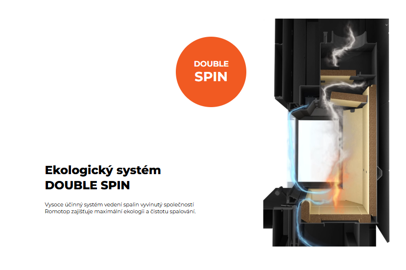 Ekologický systém DOUBLE SPIN – vedení spalin dvěma deflektory v krbové vložce Romotop