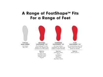 ALTRA M TIMP 5 GTX Dusty Olive - pantofi de alergare off-road (mărimea 6,5, Culoare Olive prăfuit)