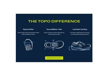 TOPO M TERRAVENTURE 4 WP Black/Charcoal - pantofi de alergare off-road (mărimea 7, Culoare Negru / cărbune)