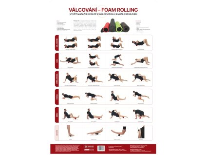 plakát foam roller