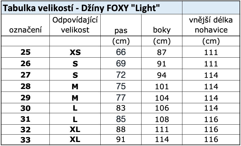 tabulka_velikosti_foxy_light