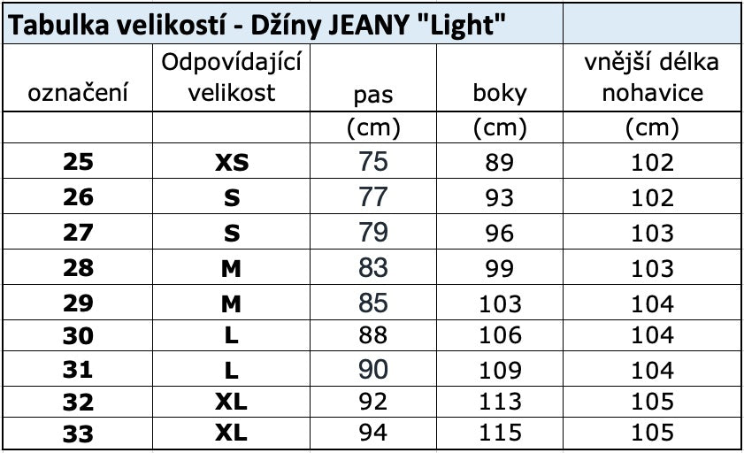 tabulka_velikosti_jeany_light