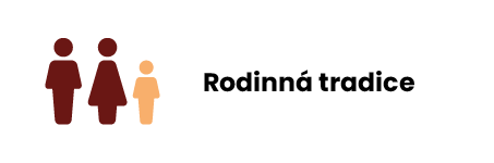 Rodinná tradice