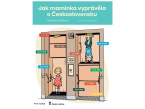 Jak maminka vypravela o Ceskoslovensku obalka