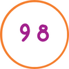 98
