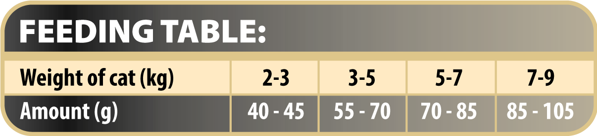 23002_CL-cat_feeding-table_DRY_wild-boar(1)