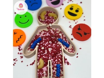 Vysypávací tác LIDSKÉ TĚLO – smyslové a edukativní hraní