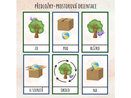 PŘEDLOŽKY PROSTOROVÁ ORIENTACE