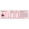 ORIJEN SMALL BREED 1,8 kg – granule pro malá plemena