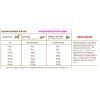 ACANA Grass-Fed Lamb Singles 11,4 kg – jehněčí granule pro psy