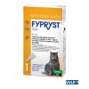 Krka Fypryst spot on pro kočky