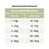 100541 davkovani Ultra Mini Adult