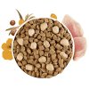Brit Care Cat Sterilized with Raw Delights 2 kg(1)
