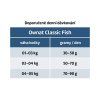 100371 davkovani Classic Fish