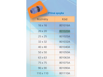 spojkap%C5%99%C3%ADm%C3%A12