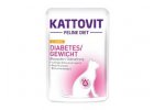 Kattovit