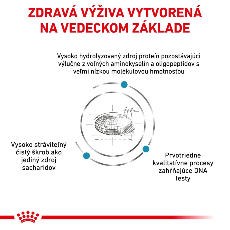 royal-canin-anallergenic-small-dog-granule-pre-psy-malych-plemien-do-10-kg-s-neziaducimi-reakciami-na-potravu-s-dermatologickymi-a-gastrointestinalnymi-priznakmi-15