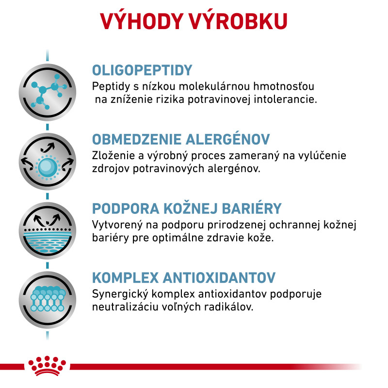veterinary-health-nutrition-dog-anallergenic-12