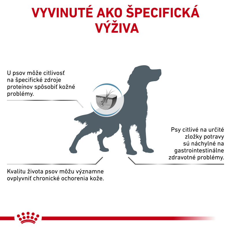 veterinary-health-nutrition-dog-anallergenic-16