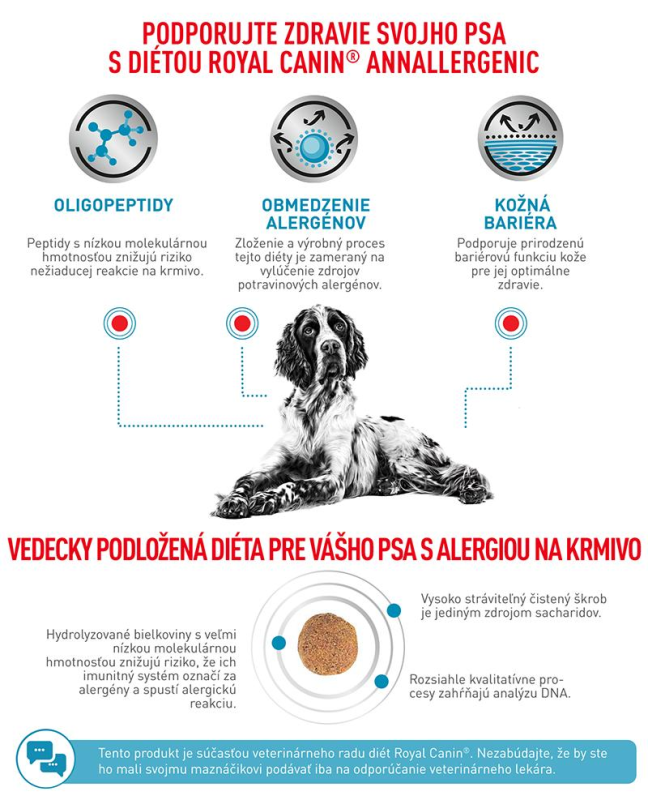 vhn-dog-anallergenic-9