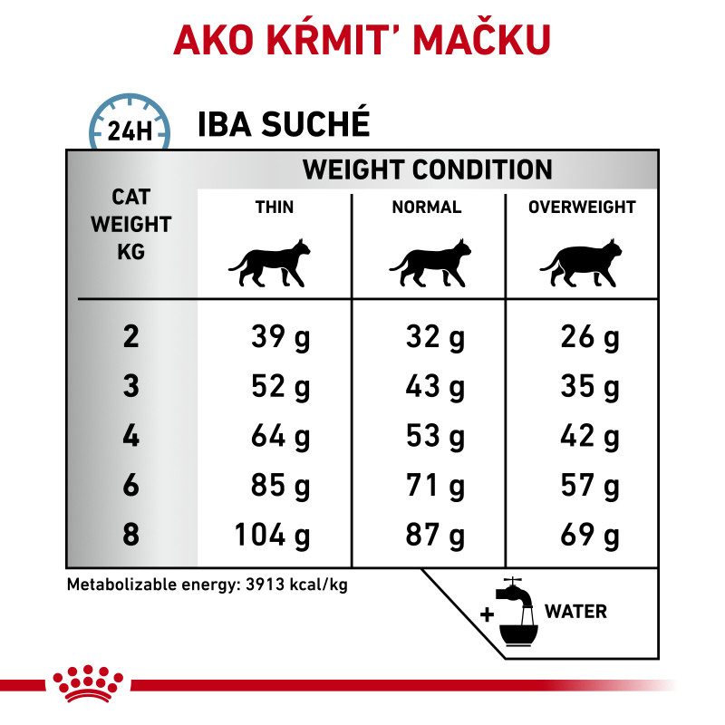veterinary-health-nutrition-cat-anallergenic-12