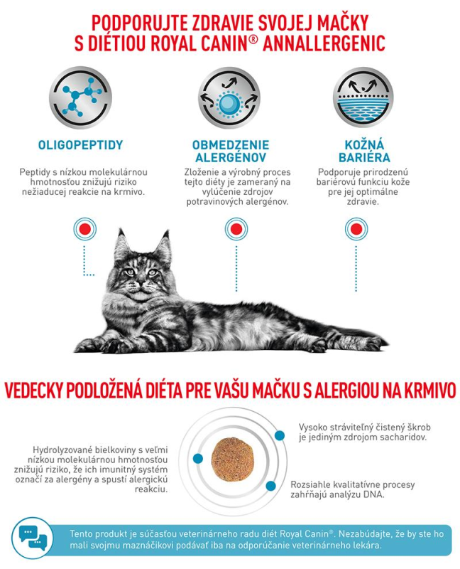 vhn-cat-anallergenic-7