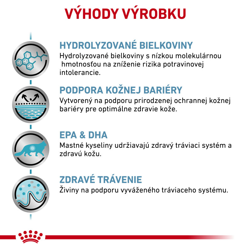 veterinary-health-nutrition-cat-hypoallergenic-4