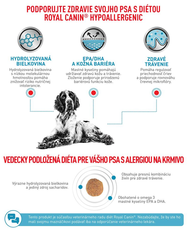 vhn-dog-hypoallergenic-8