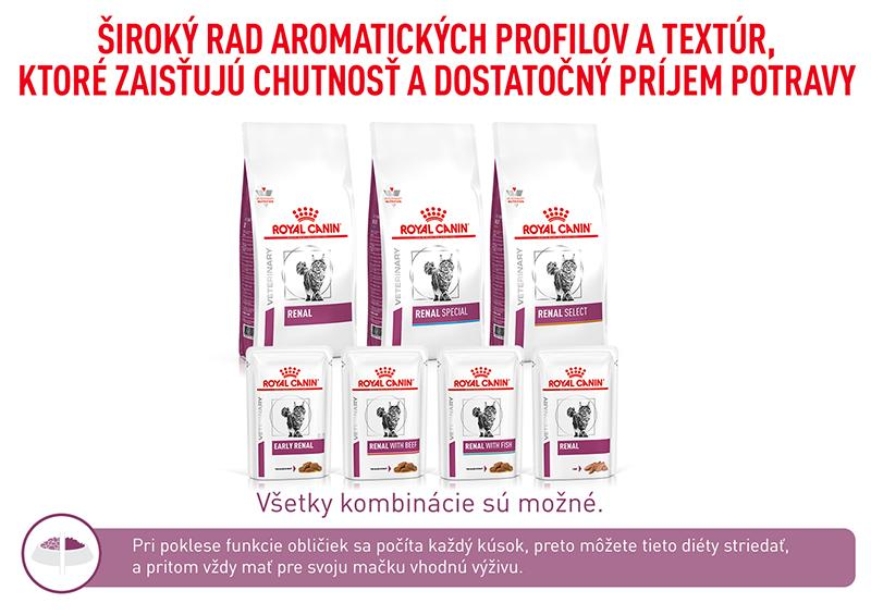 vhn-cat-renal-chicken-12x85-g-9