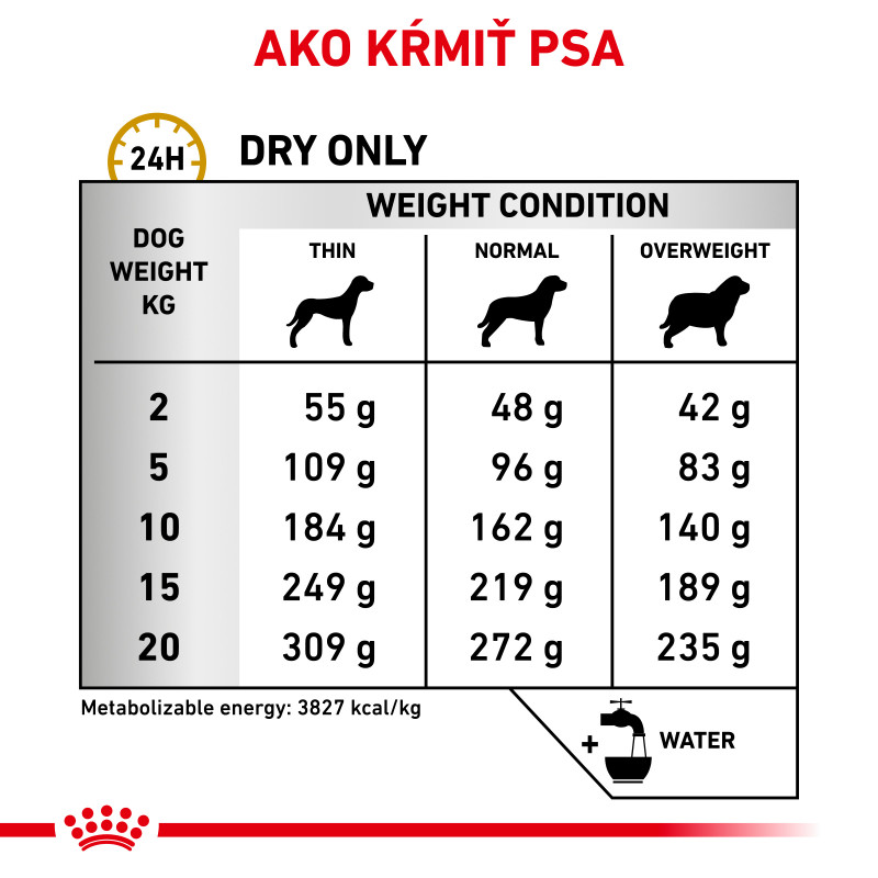 veterinary-health-nutrition-dog-urinary-u-c-urat-cystin-4